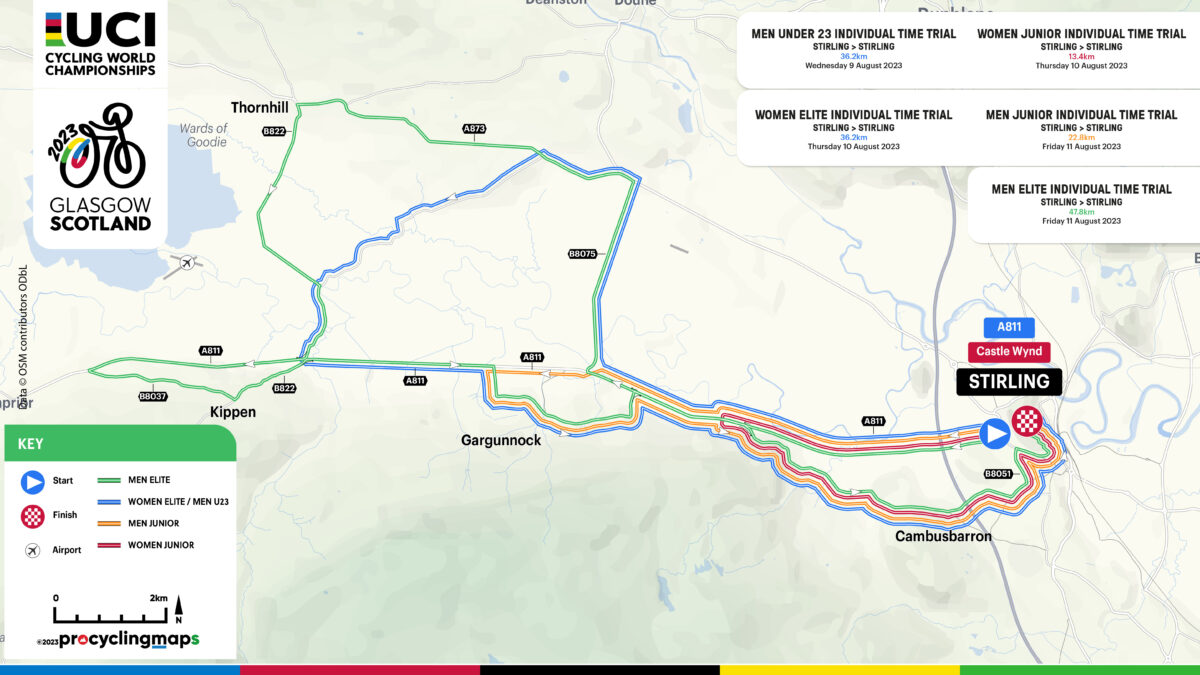 2023 04 18 UCI GLASGOW TT ALL FULL