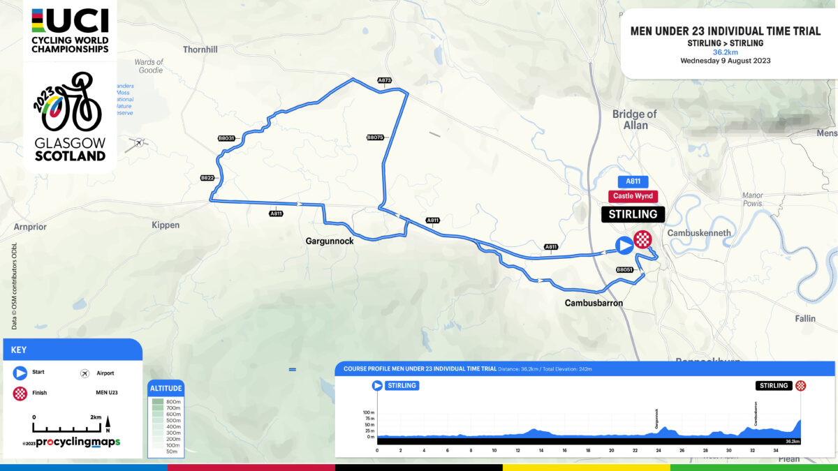 Uci Stirling Time Trial Men U23 Full