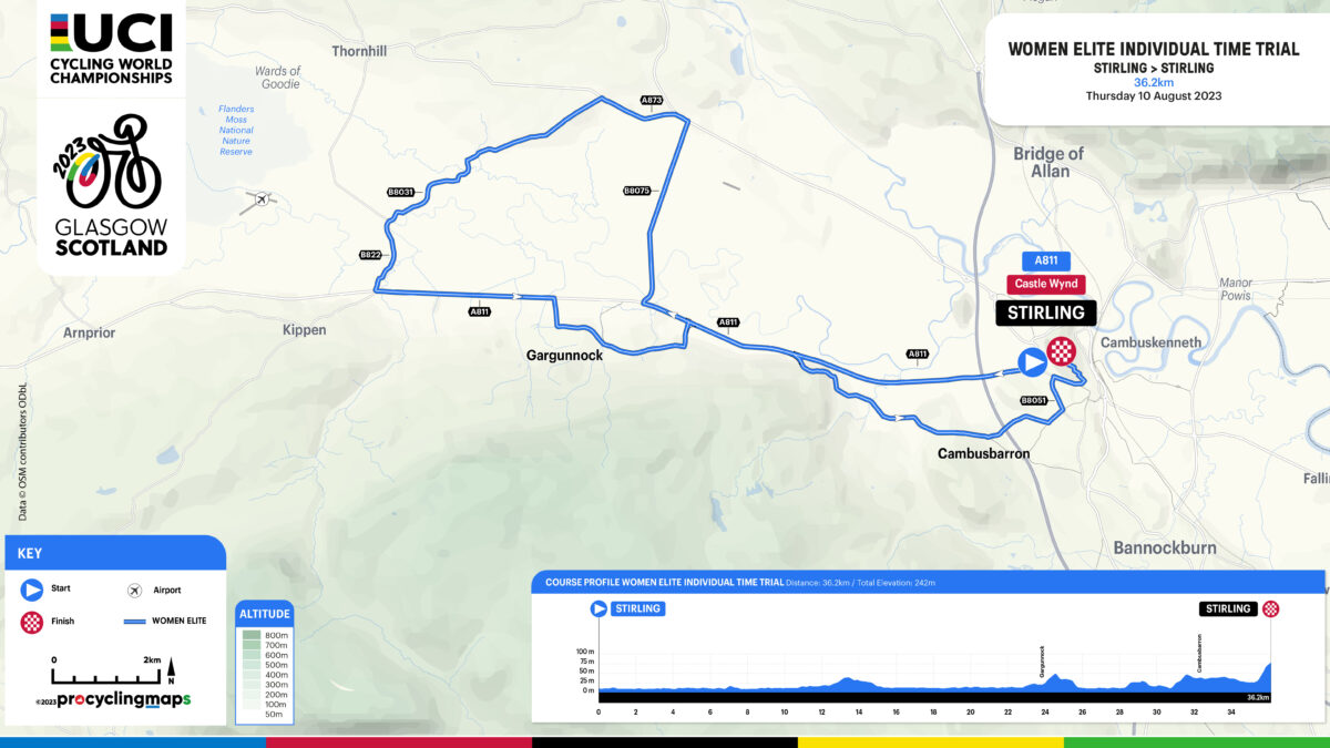Uci Stirling Time Trial Women Elite Full